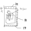 今日は明け。身体拘束について。