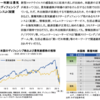 有用記事（3月28日土曜）