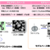 「距離データハンドリングのための3次元特徴量」のメモ