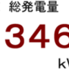 ２０１６年２月分発電量