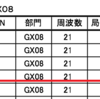 2014 ALL JA8 コンテスト結果発表