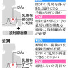 乳房温存、減る傾向に