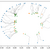 Entropic neural OT via diffusion process の実装