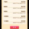 過去一ログイン忘れてそうな2026年