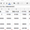 Google Spreadsheetで効率的に物件を探す