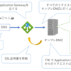 Microsoft Open Tech Night #1 で LT をしました