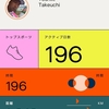 2021年のトレーニング量を振り返ると「趣味はジョギングです」くらいだった(笑)