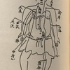 ７。Nervous system 神経(SHINKEI) as Motive Power of martial art