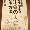 接待、査定、会議を減らす