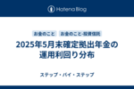 2025年5月末確定拠出年金の運用利回り分布