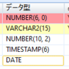 【SQL】 ALTER TABLE MODIFYを使って列の変更  (Oracle  Database)