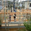 着工前準備と着工後の一般的な期間