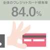 クレジットカード持っていますか？性別・年代による保有枚数＆持ち歩き大調査