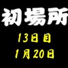 初場所13日目の８番と最高点の予想はこちら