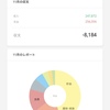 11月家計簿締め