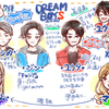 DREAM BOYS 2020-2021　観劇レポ★個人的感想。