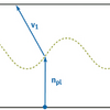  Simple Water Caustics