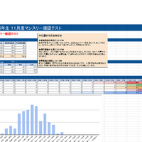 2024年11月 5年生 11月度マンスリー確認テスト 自己採点