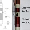 40m-10m Small vertical antenna :SVAの作成3