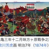 歴史人物スイング　徳川家康③/⑤  江戸時代1人目