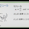 【機械保全2級 学科概要 】③ 歯車とベルト #機械 #保全 #国家資格