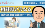 保険外サービス活用の推進に向けた課題。 ケアマネのシャドウワーク解決との関連も
