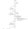 E資格範囲解説 RNN系/強化学習/Transformer/物体検出