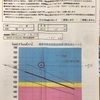 骨密度測定を初めて受けてみました。