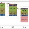 光熱費０円化計画