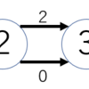 ARC102_D - All Your Paths are Different Lengths (700)