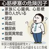 ジャンクフード＆喫煙の若者「ある日突然」のリスク