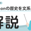 Pythonの歴史：文系でもわかる人気プログラミング言語の歩み