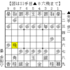 【きのあ将棋】後手番で「あひるがあがあじごく（中級）」を38手で倒した一局を紹介します