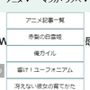 WEB言語を学んでブログパーツを自作してみました