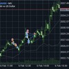 2/6（火）＋6万