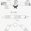 「迷ったら近づけ」の精神