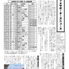 新聞形式のチラシ