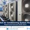 Air Conditioning System Market Technology, Region, Vehicle Type, Trends and Forecast to 2020-25
