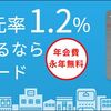 お得だと話題のリクルートカードが到着。6000円分のポイントがもらえるキャンペーン登録を済ませました。