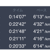 岩本式3週目15kmビルドアップ02