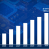 ガス絶縁開閉装置の世界市場：設備別（屋内GIS、屋外GIS）市場予測2024年-2031年