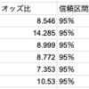 新型コロナウィルス対策としての健康促進