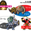 ピラミッドの魔戦のフォース表「とりあえずフォース」