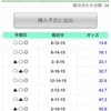 11月19日（日）東京🐎京都🐎福島