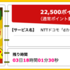 【ハピタス】NTTドコモ dカード GOLDが期間限定22,500pt(22,500円)にアップ!  さらに最大18,000円相当のプレゼントも!