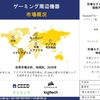 ゲーム周辺機器業界の調査、インサイト、市場規模、シェア、需要、成長、トレンドレポート、主要メーカー、および2026年～2035年の予測