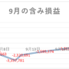 ９月は久しぶりにプラスで終了　（＋３８０万円）