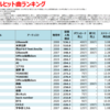 トップページ