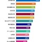参院選、どこに投票？マッチングサイトを試してみたら意外な結果に