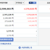 投資記録-2022年11月第1週-